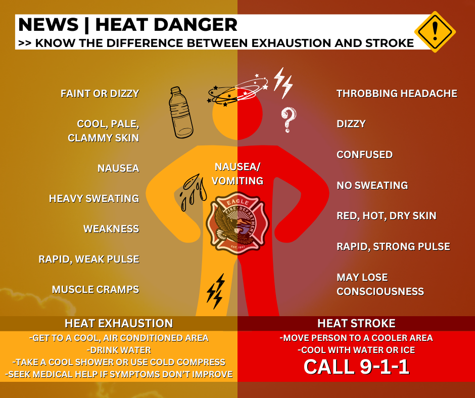 Extreme Heat Safety